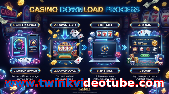Game list for Www.twinkvideotube.com download section