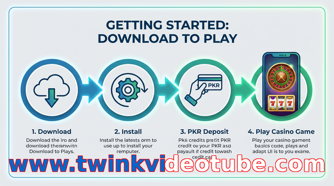 Game list for Www.twinkvideotube.com gamedownload section